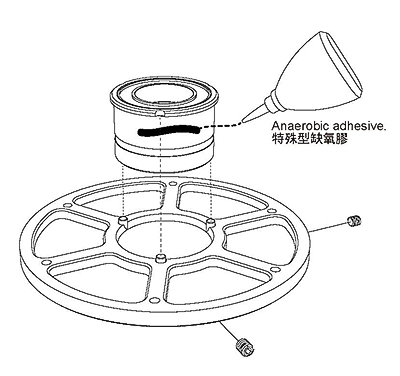 Please note the correct assembly of 074202 (217169)-X7 Main Gear Hub